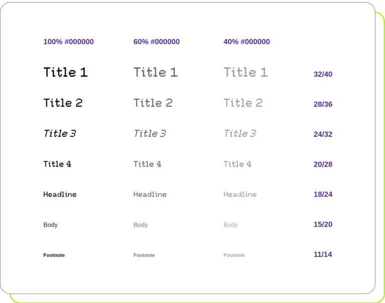 Root Cause: Typography