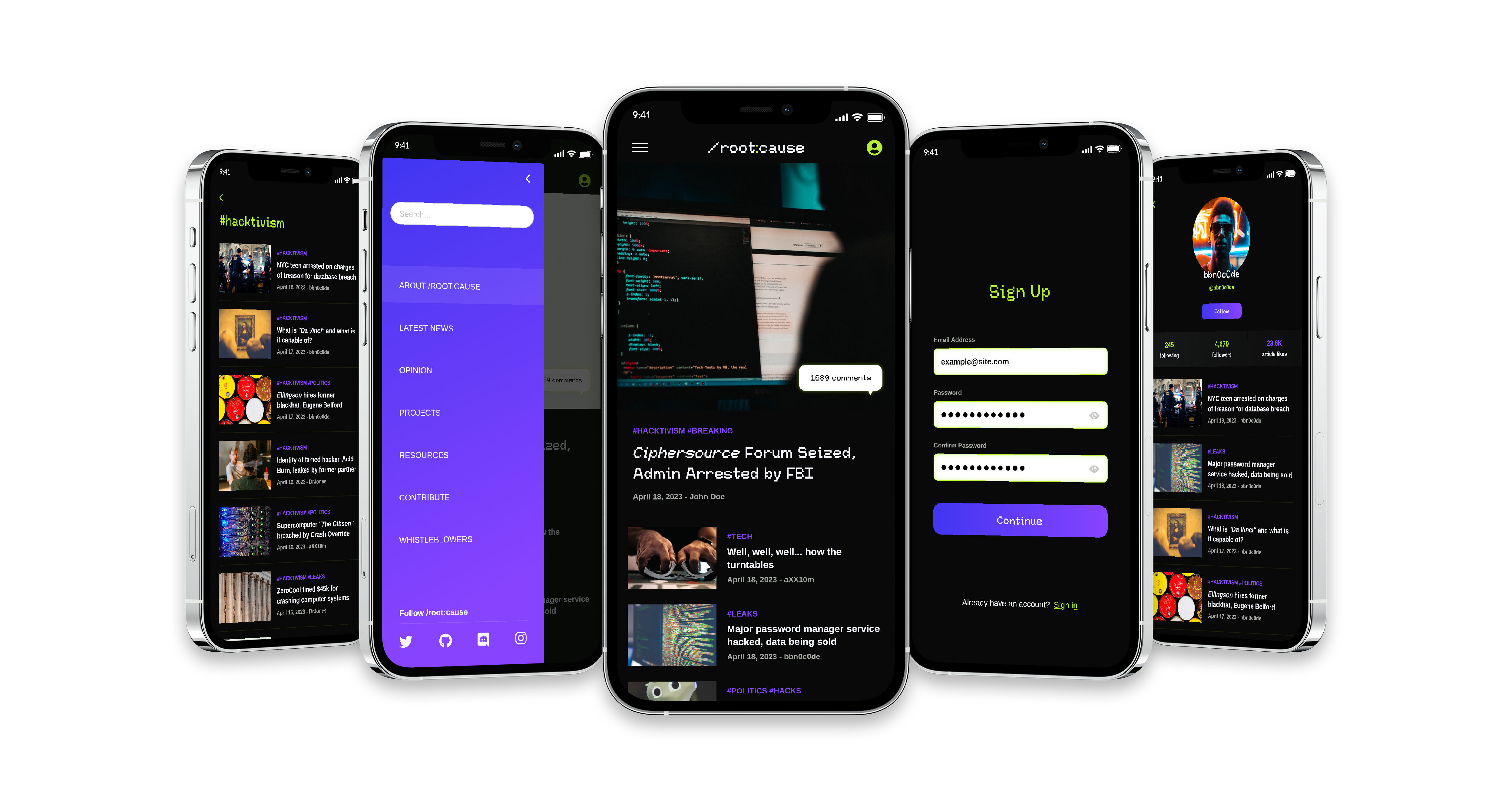 Root Cause: All Screens
